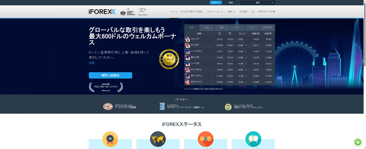 iFOREXの公式サイトのスクリーンショット