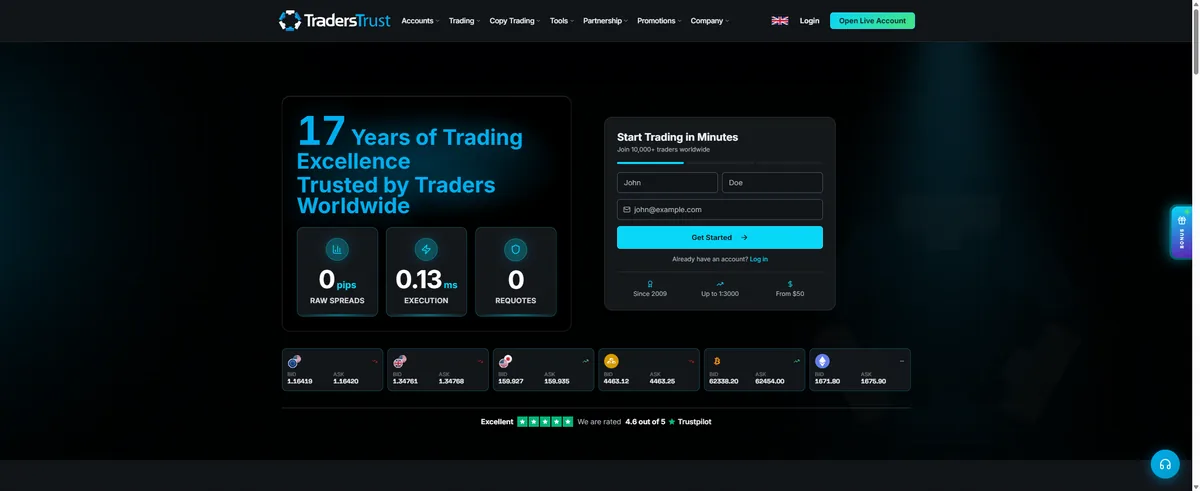 TradersTrustの公式サイトのスクリーンショット