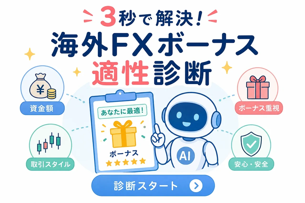 海外FXボーナス適性診断の図解